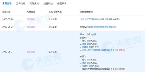火币网剥离金色财经股份，转由火币控股海南公司间接持股